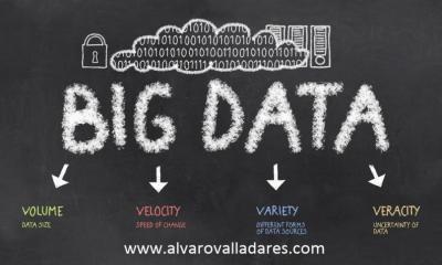 Evoluci fins al Big Data