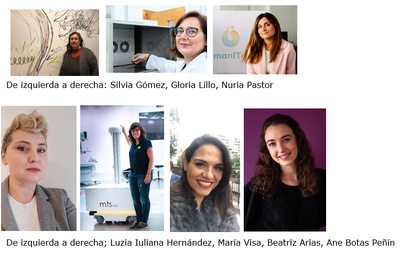 La red Enterprise Europe Network reconoce la labor de sus mujeres de Ciencia con soluciones Covid19 ms internacionales