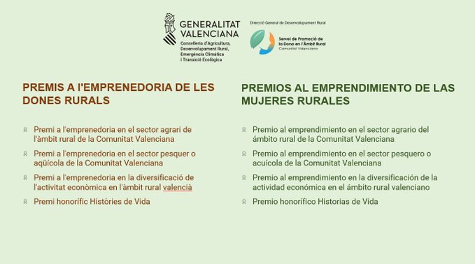 Premios al emprendimiento de las mujeres rurales de la Comunitat Valenciana