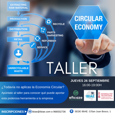 Taller Economía circular