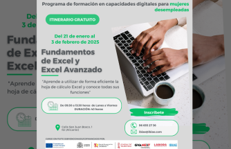 Curso gratuito Excel en IBIAE