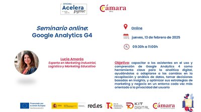 camara-google-analytics-portada