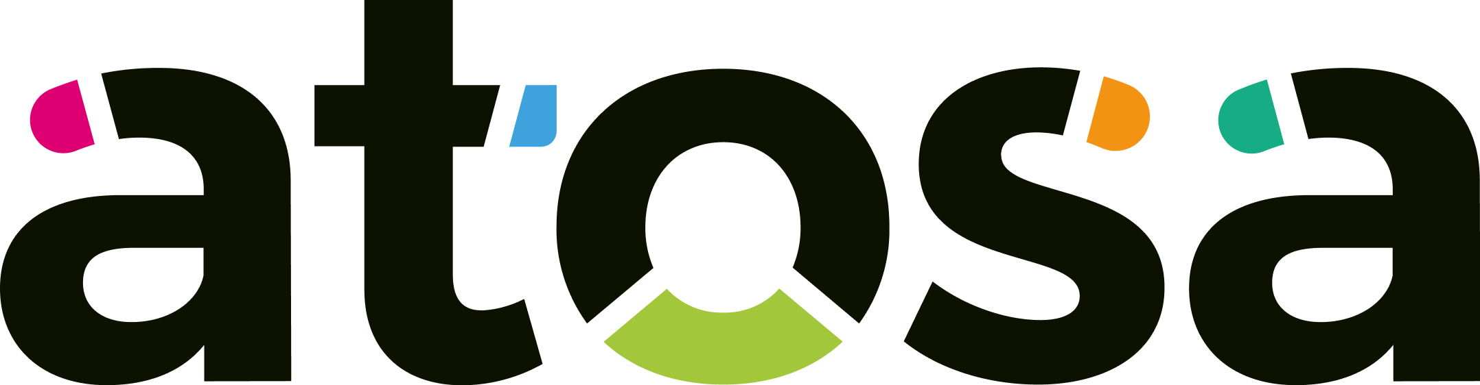 ATOSA