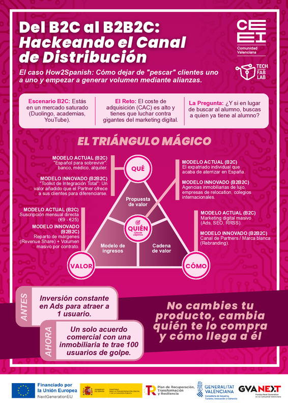 Sin t&iacute;tulo (Portada)