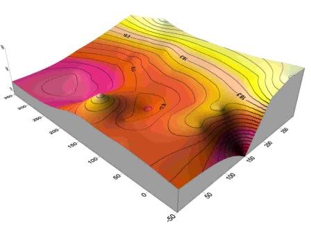  Im�gen geozone