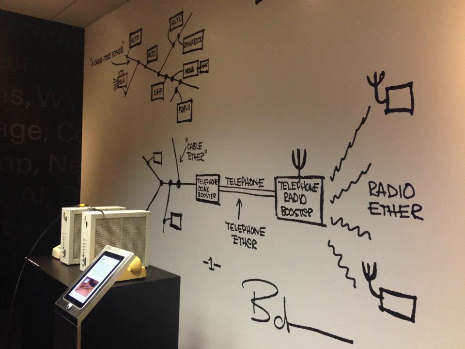 Back End of Innovation