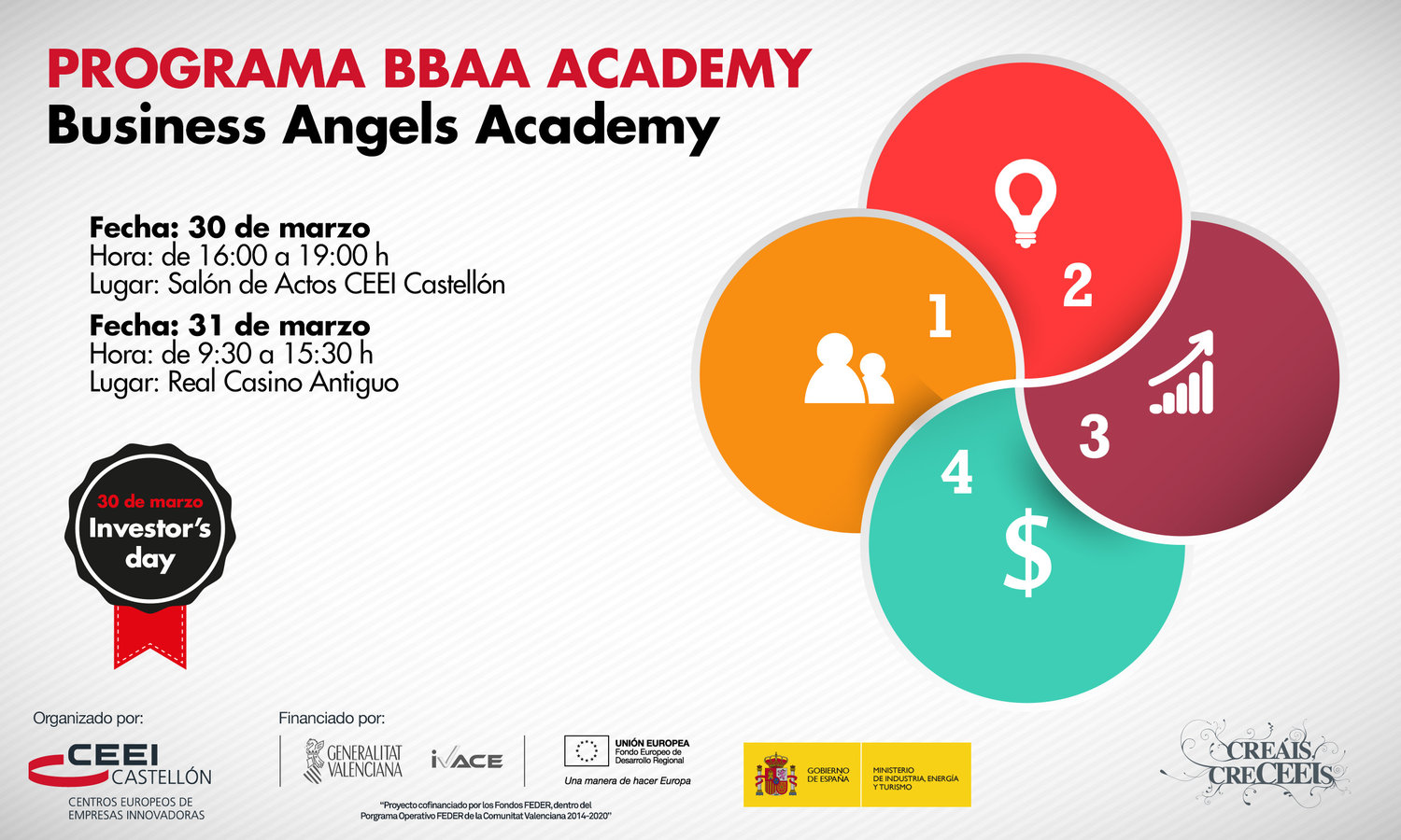 Business Angels Academy 30 y 31/03/16 CEEI Castell�n[;;;][;;;]