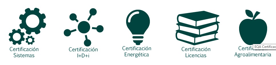 EQA 