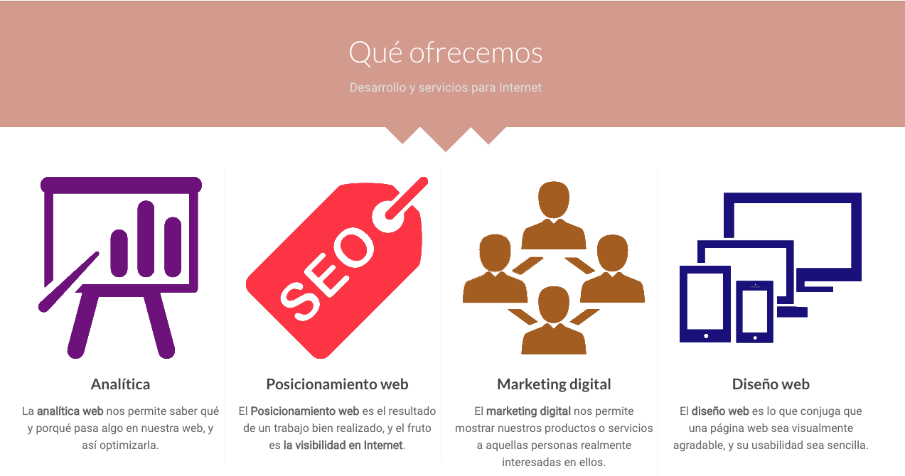 Creatideas Proyectos S.L.