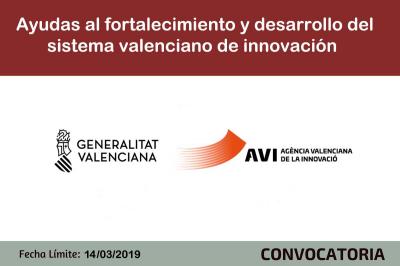 Ayudas AVI a la innovacin de las empresas valencianas