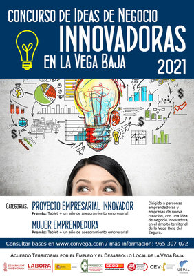 Concurso de Ideas de negocio Vega Baja 2021